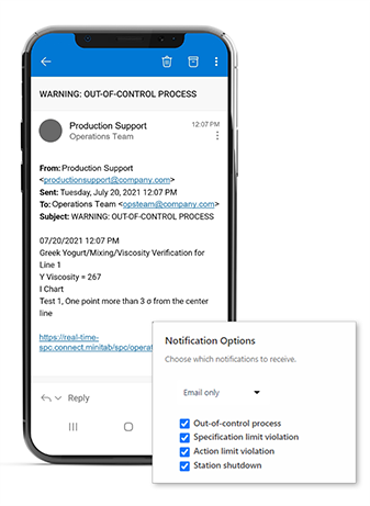 Mobile notifications
