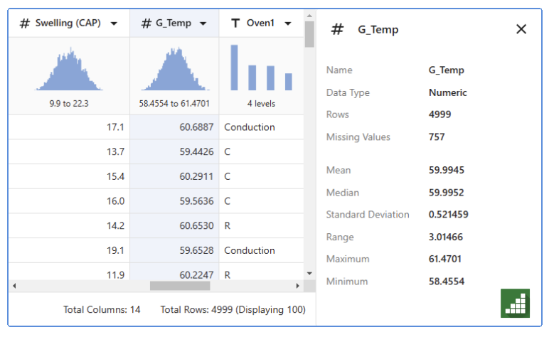 Minitab Data Center QuickStats