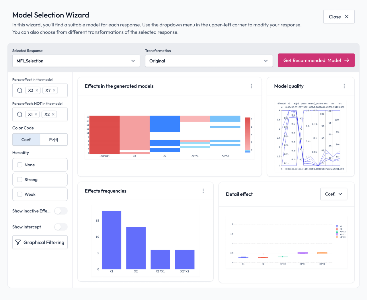 Effexモデル選択ウィザードによるMinitab DOE
