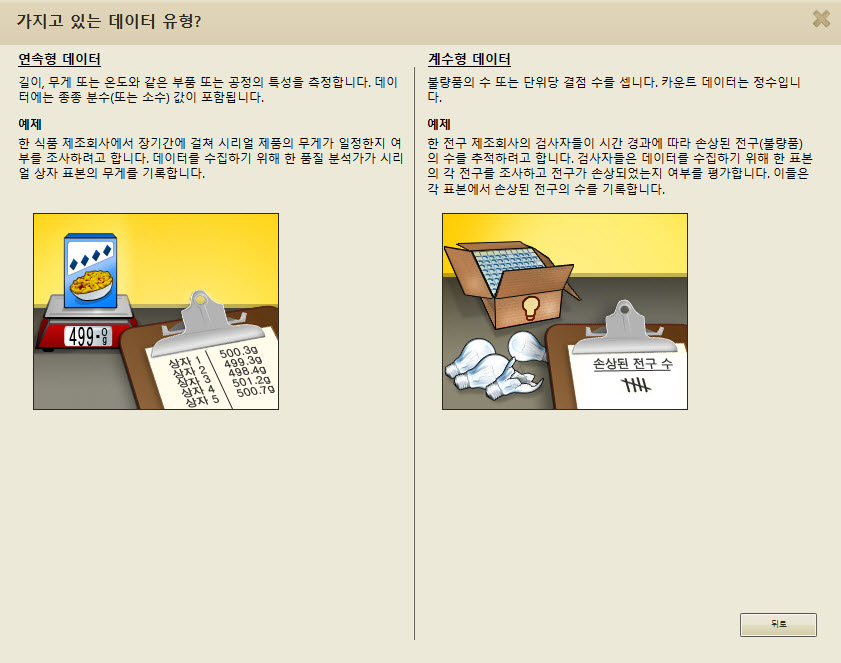 Assistance Guidance
