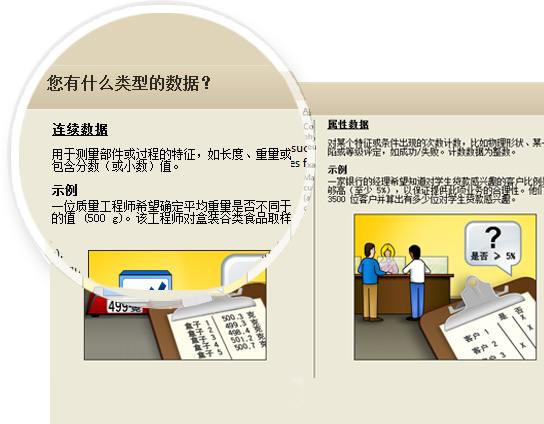 Assistance Guidance