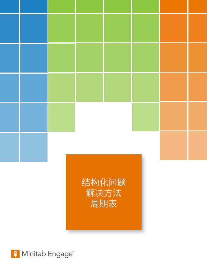 结构化问题解决方法周期表