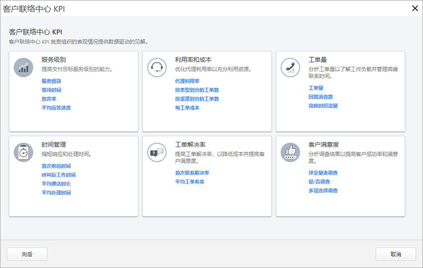 客户联系中心